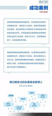 积募明星产品 全方位合规与运维解决方案